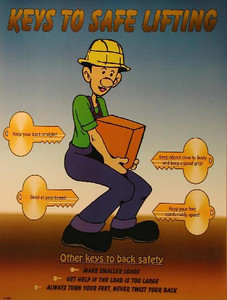 Keys To Safe Lifting Safety Poster - 18X24