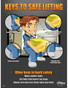 Medical Back Safety Poster (24 by 32 inch)