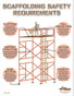Scaffolding Safety Poster (24 by 32 inch)