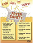 Fryer Safety Poster (18 by 24 inch)