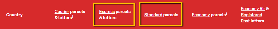 australia-post-international-shipping-standard-express-times.png australia-post-international-shipping-standard-express-times.png