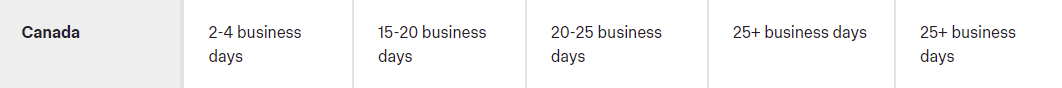 canada.png canada.png