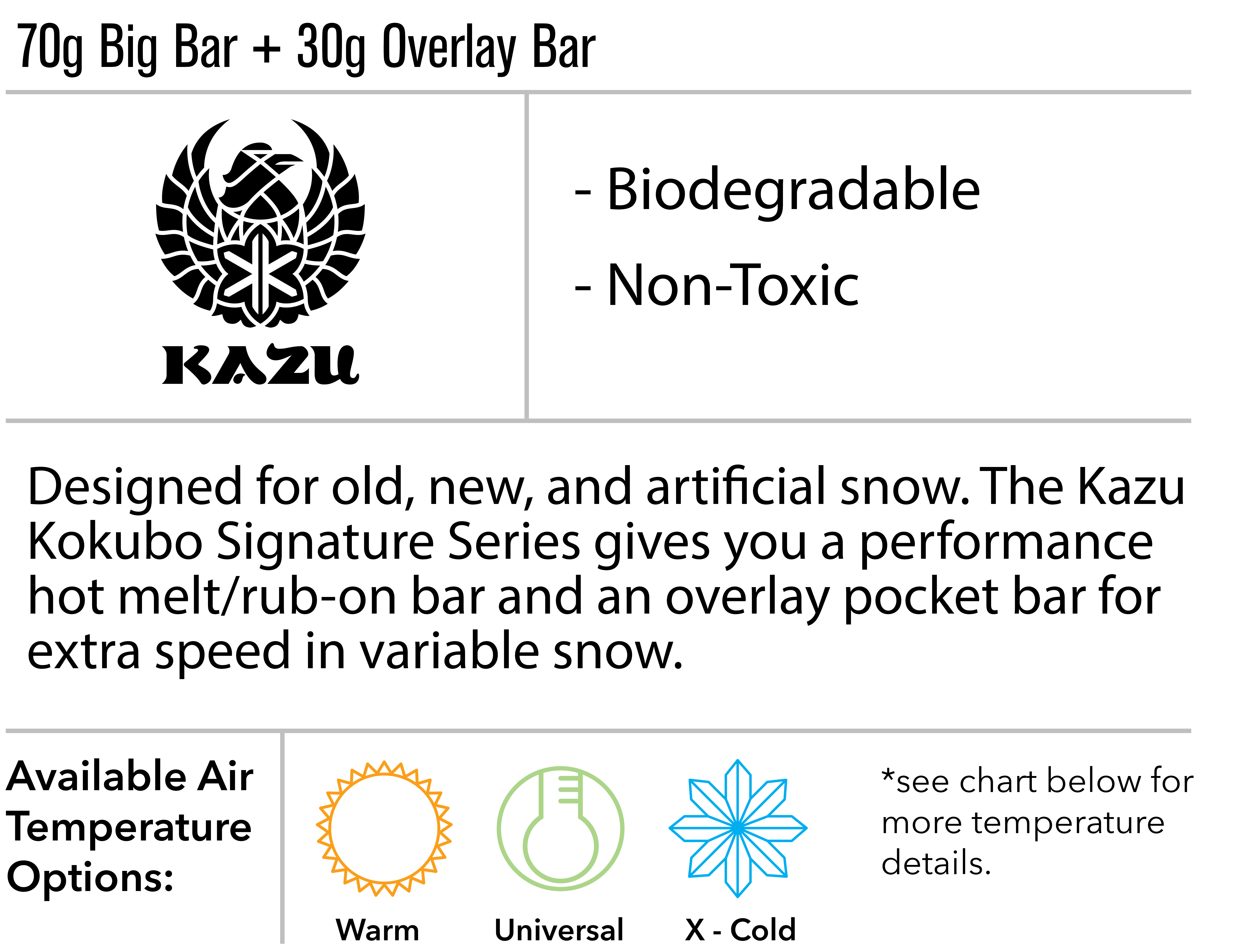 Designed for old, new, and artificial snow. The Kazu Kokubo Signature Series gives you a performance hot melt/rub-on bar and an overlay pocket bar for extra speed in variable snow. Biodegradable, non-toxic. The Kazu Kokubo signature series performance bars come in packs that contain both a 70 gram temperature specific bar and a 30 gram overlay bar.  Available in warm, universal, and x-cold. 