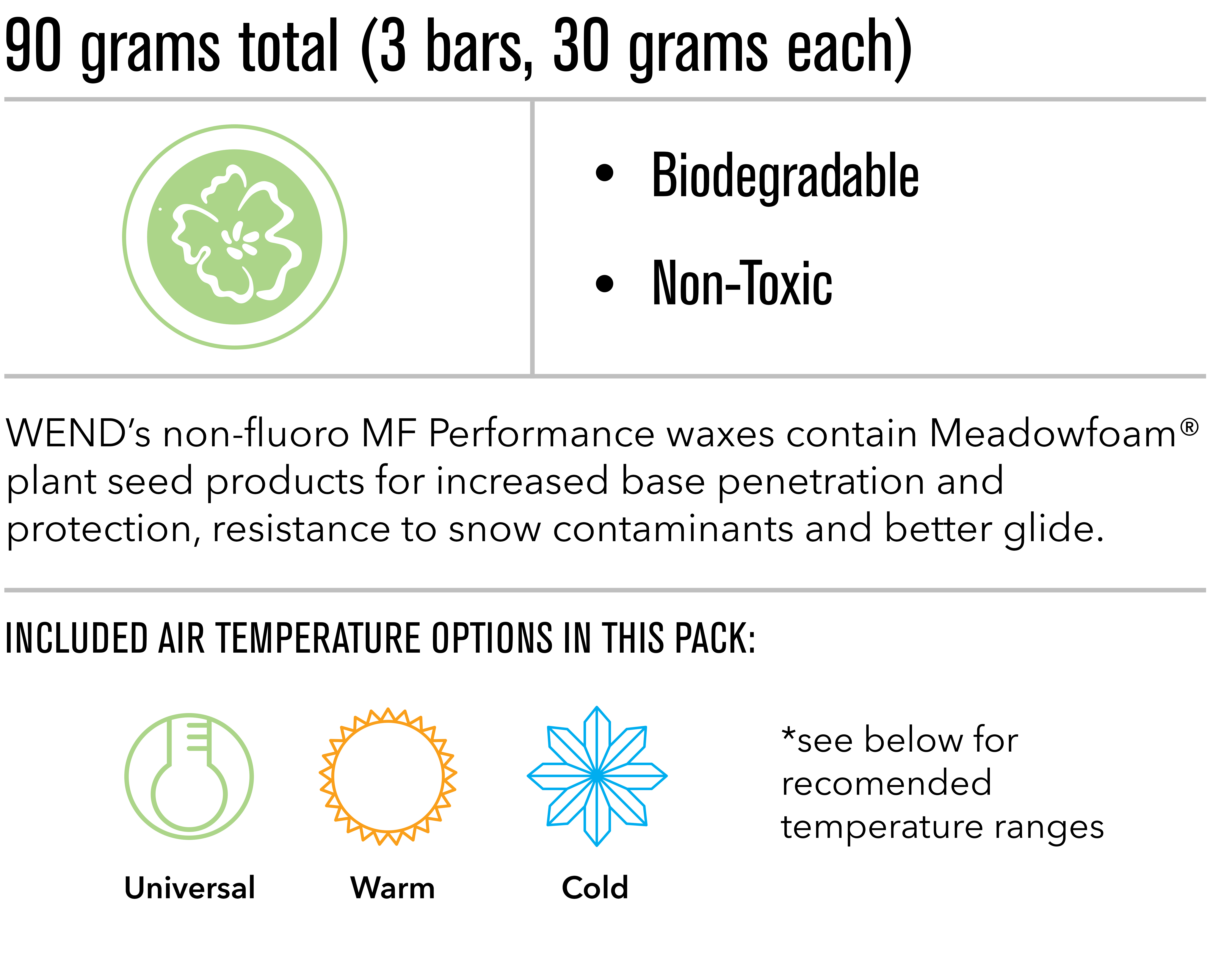 90 grams total between three 30 gram MF Performance bars. Biodegradeable, and non toxic. WEND’s non-fluoro MF Performance waxes contain Meadowfoam® plant seed products for increased base penetration and protection, resistance to snow contaminants and better glide. Included Air Temperature options in this pack: universal, warm and cold. See below for recommended temperature ranges. 