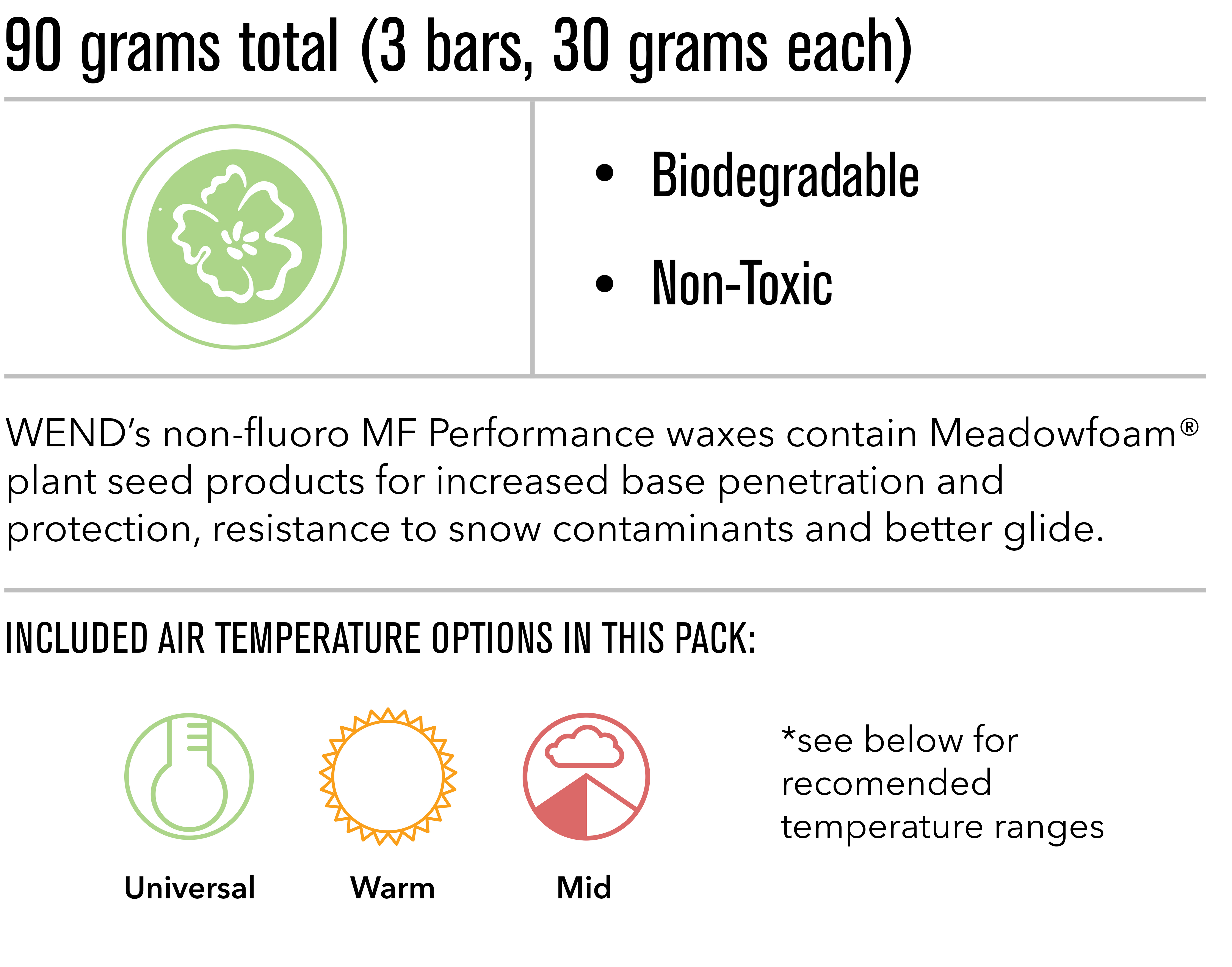 90 grams total between three 30 gram MF Performance bars. Biodegradable, and non toxic. WEND’s non-fluoro MF Performance waxes contain Meadowfoam® plant seed products for increased base penetration and protection, resistance to snow contaminants and better glide. Included Air Temperature options in this pack: universal, warm and mid. See below for recommended temperature ranges. 