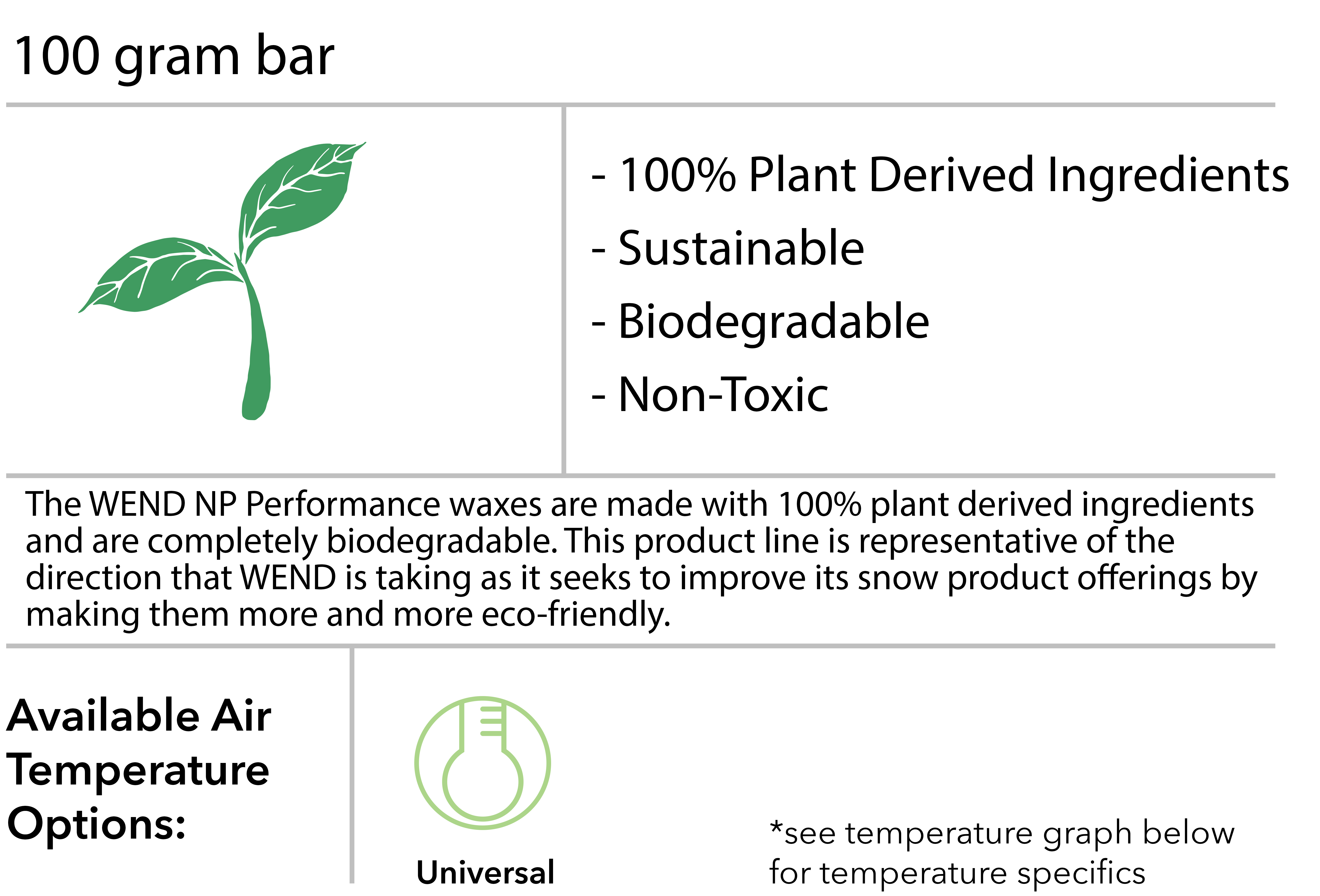 100 gram bar. 100% Plant derived ingredients, sustainable, biodegradable, non-toxic. The WEND NP Performance waxes are made with 100% plant derived ingredients and are completely biodegradable. This product line is representative of the direction that WEND is taking as it seeks to improve its snow product offerings by making them more and more eco-friendly. Available in Universal temp rating. Temperature graph below for temperature specifics.  