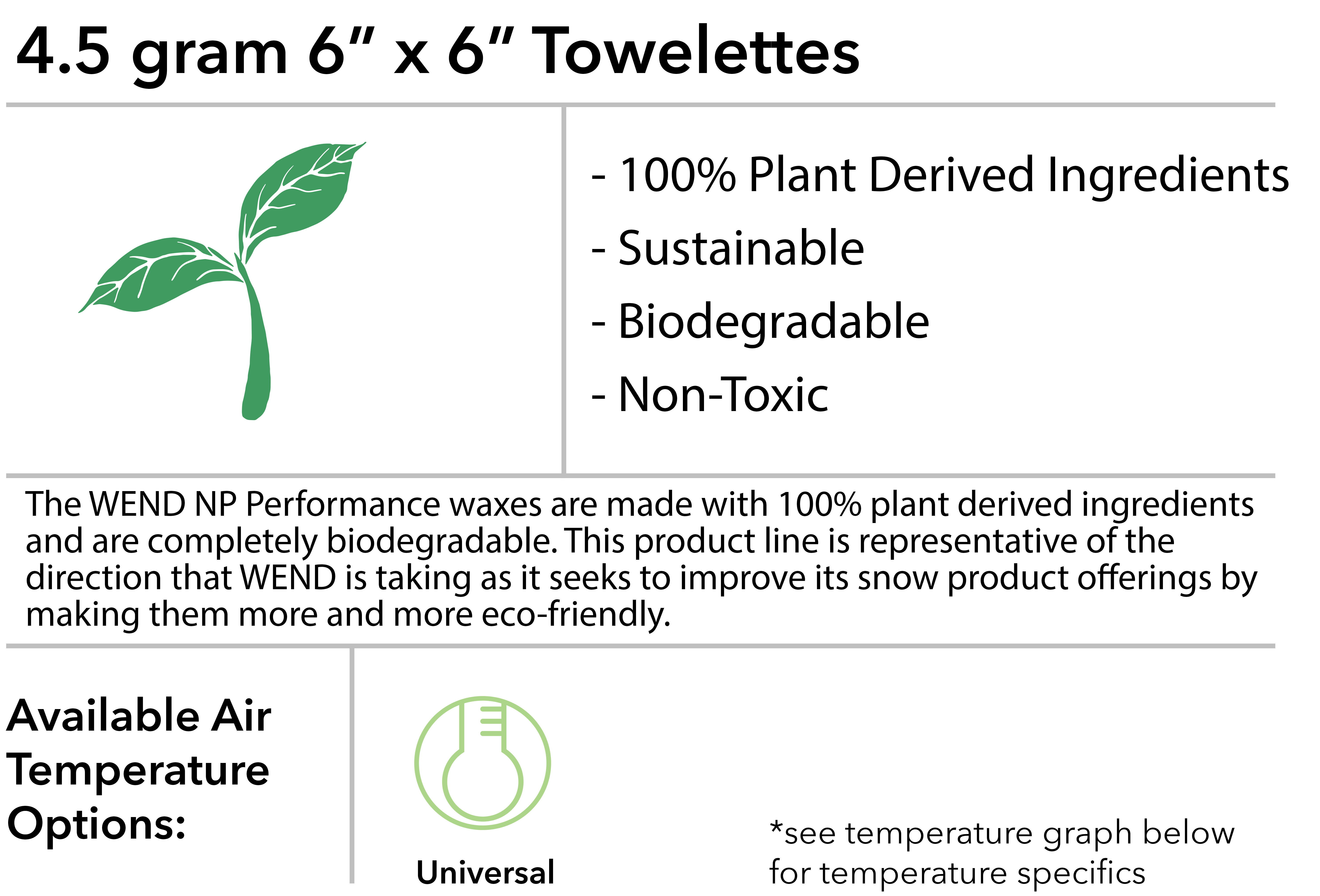 4.5 gram 6 inch by 6 inch towelettes. 100% Plant derived ingredients, sustainable, biodegradable, non-toxic. The WEND NP Performance waxes are made with 100% plant derived ingredients and are completely biodegradable. This product line is representative of the direction that WEND is taking as it seeks to improve its snow product offerings by making them more and more eco-friendly. Available in Universal temp rating. Temperature graph below for temperature specifics.  