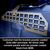 Interior Bundle: Driver and Passenger Center Console MOLLE Panels