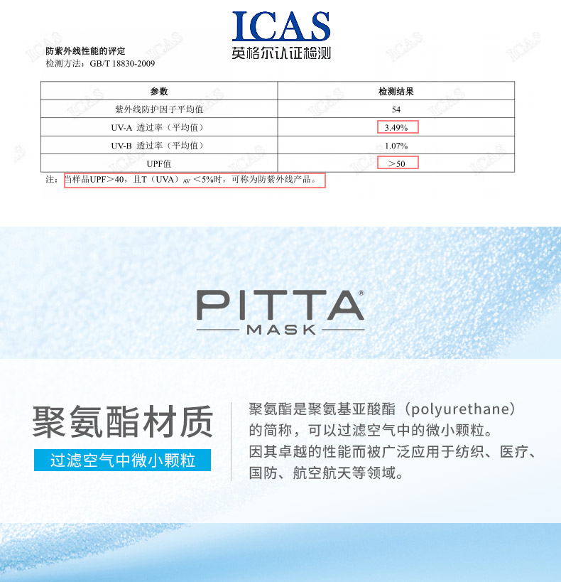 【特價回饋】【日本直郵】 日本PITTA MASK 立體防塵防花粉口罩 斷貨爆品明星著用款 #亮灰色 3枚裝