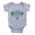 Don't Censor Our National Parks (Onesie)