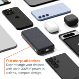 ChargePro 20K/30W Power Bank – Midnight