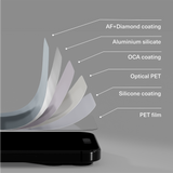 CeramicGuard Screen Protector for iPhone 17 Pro Max