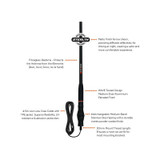 EcoX UHF Remote Mic Pack OVPack 