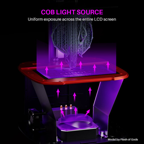 Elegoo Mars 4 9K Resin 3D Printer TL4824