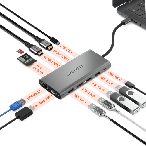Unite ConnectPlus 12-in-1 USB-C Hub (Triple HDMI)