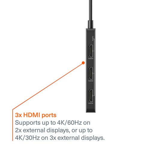 Unite USB-C to Triple HDMI Hub