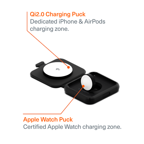 MagTravel Qi2 2-in-1 Travel Charger - Black