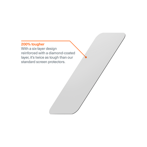 CeramicGuard Screen Protector for iPhone 17 / 16 Pro