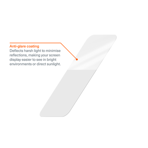 GlareShield Screen Protector for iPhone 17 Pro Max