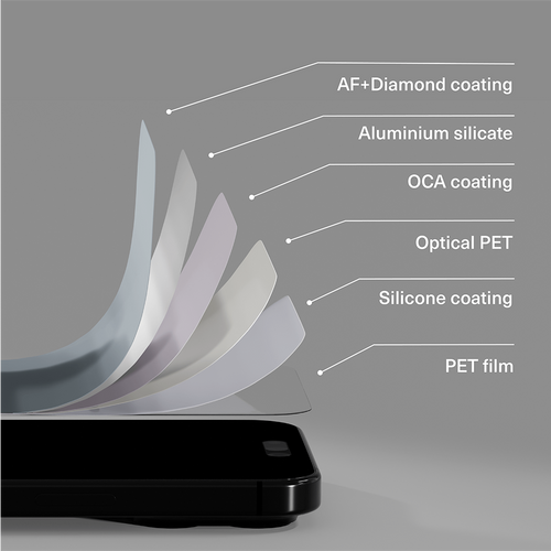 CeramicGuard Screen Protector for iPhone 17 Pro Max