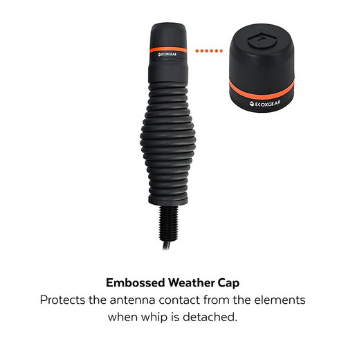 EcoX UHF MD Antenna Radome 2.3