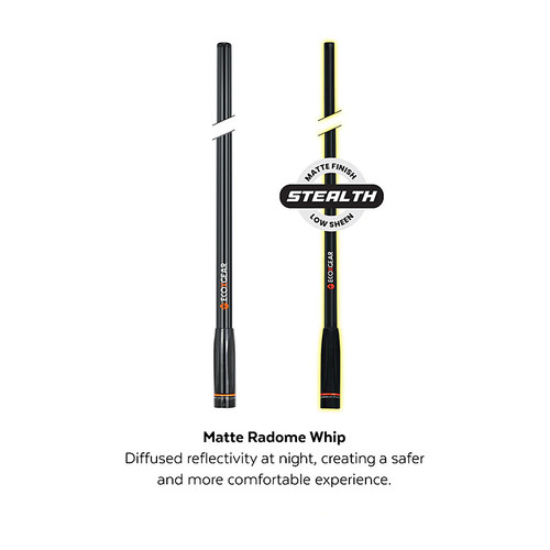 EcoX UHF MD Antenna Radome 6.6