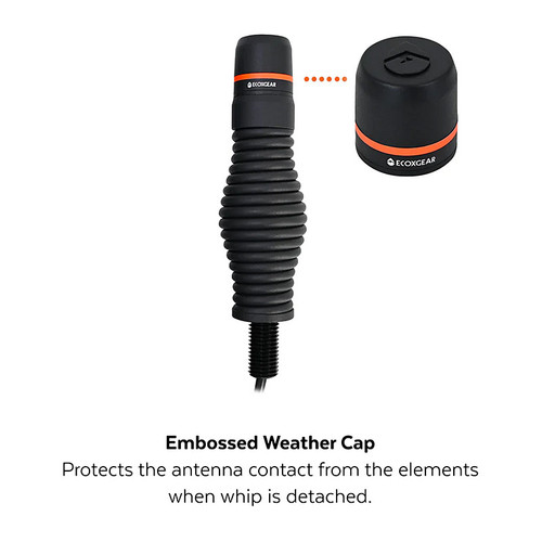 EcoX UHF MD Antenna Radome 6.6