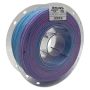 3D Meta Gradient PLA Fairy Floss 1KG Spool M-PLATT-FFLO-1KGX1.75MM
