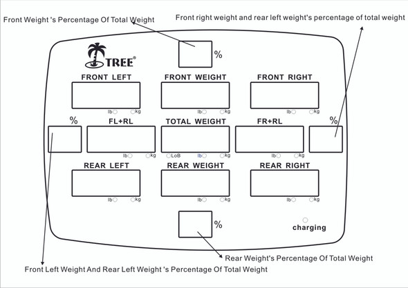 LW Measurements MRC 2000 Bluetooth Aluminum Race Car Scale, 2000 lb x 0.2 lb, LED Display, Rechargeable Battery