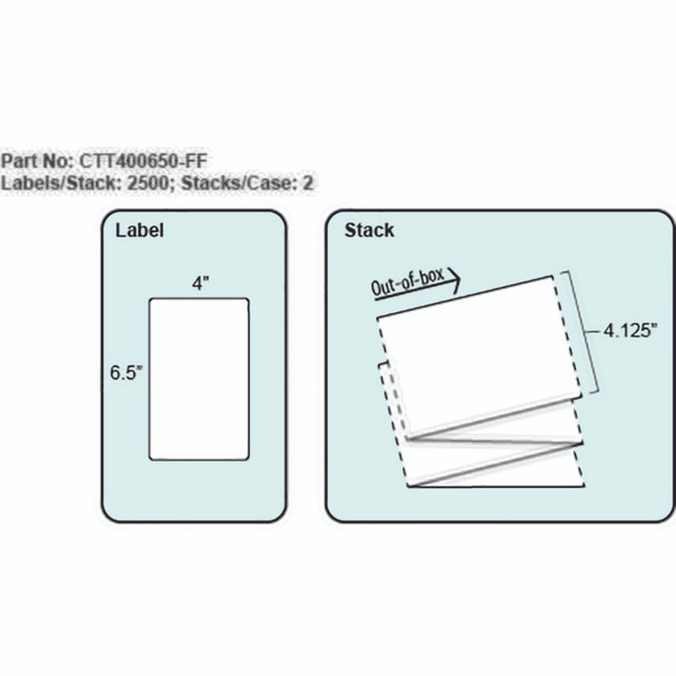 4x6.5 Thermal Transfer Fanfold Label with Perf, 2500 Labels per Stack, 2 Stacks per case 4x6.5 Thermal Transfer Fanfold Label with Perf, 2500 Labels per Stack, 2 Stacks per case