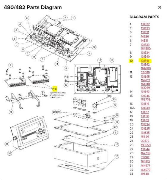 Analog Output Module for Rice Lake 480/482 Digital Weight Indicators