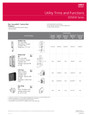 Corbin Russwin ED5200S/ED5200/ED5400/ED5800 Series Passage Function Heavy-Duty Trim