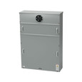 B-Line Eaton series group metering