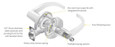 Accentra 5306LN Augusta Grade 2 Cylindrical Lever Lock with Heavy-Gauge Steel Mechanism
