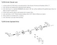 Corbin Russwin Corbin Russwin TL3720 Tubular Locksets, Privacy Function COR-TL3720
