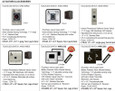 Cal-Royal CTB Touchless Switch, 8600 Series Accessories
