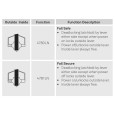 Accentra 4781LN Augusta Grade 1 Fail Secure No Override Electrified Cylindrical Lever Lock