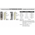Don-Jo MLP-111 Latch Protector for Outswing Doors, 3" x 11" Stainless Steel