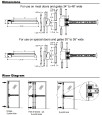 Detex Detex ECL-230X-TB Alarmed Panic Exit Control Device - Two Point Top and Bottom Bolt DTX-ECL-230X-TB