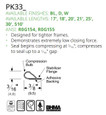 Pemko PK33 silicone perimeter gasketing spec sheet showing available finishes BL, D, W, lengths 17 ft to 510 ft, ANSI R0G154 and R0G155 ratings, and BHMA certification