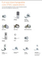 Schlage FSIC compatible lock series chart showing A, AD, AL, B250, B500, B600/700/800, CO, CS210, D Series, L Series, ND Series, S Series, and S200 Series applications for the 20-061 mortise cylinder