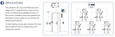 SDC SDC IPD Series - IP-Based Access Controllers SDC-IPD