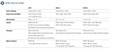 SDC SDC UR Series - Universal Microprocessor-Based Controllers SDC-UR