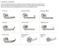 Falcon W511 lever styles reference chart showing Avalon, Boardwalk, Broadway, Dane, Latitude, Longitude, and Quantum lever profiles with standard and small rose options