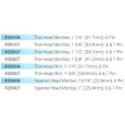 Kaba Ilco Kaba Ilco R2800 Series, Small Format IC Core Convertible Housing ILC-R2800
