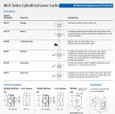 Arrow Arrow MLX72 Privacy Function Cylindrical Lock - Grade 2, Key in Lever Cylinder, Sierra Lever, Non-Keyed AR-MLX72