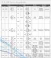 Arrow Arrow E64 - Grade 2 Classroom Function Keyed Deadlock AR-E64