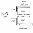 NGP NGP 2525 Self-Adhesive Gasketing, Silicone Bulb Smoke Seal NGP-2525