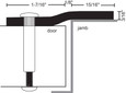 NGP NGP 1392SP Steel Security Astragal NGP-1392SP