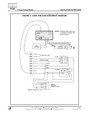 MS Sedco PTM Privacy Timing Module for Automatic Door Operators